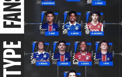 法甲官方评本轮最佳阵：克瓦拉茨赫利亚领衔巴黎4人在列